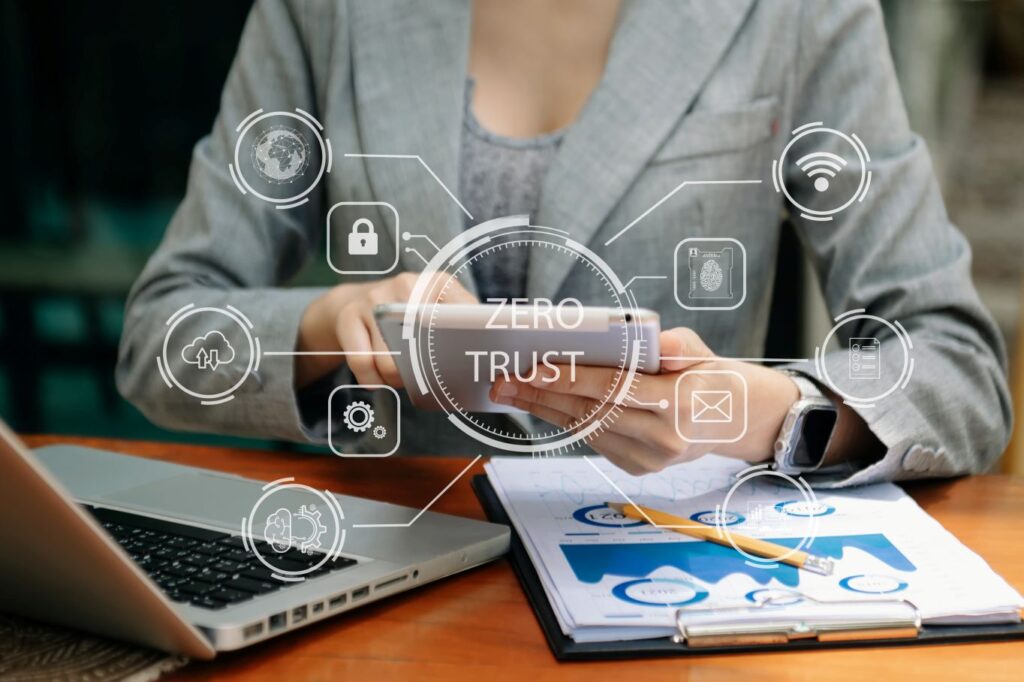 Zero Trust Adoption